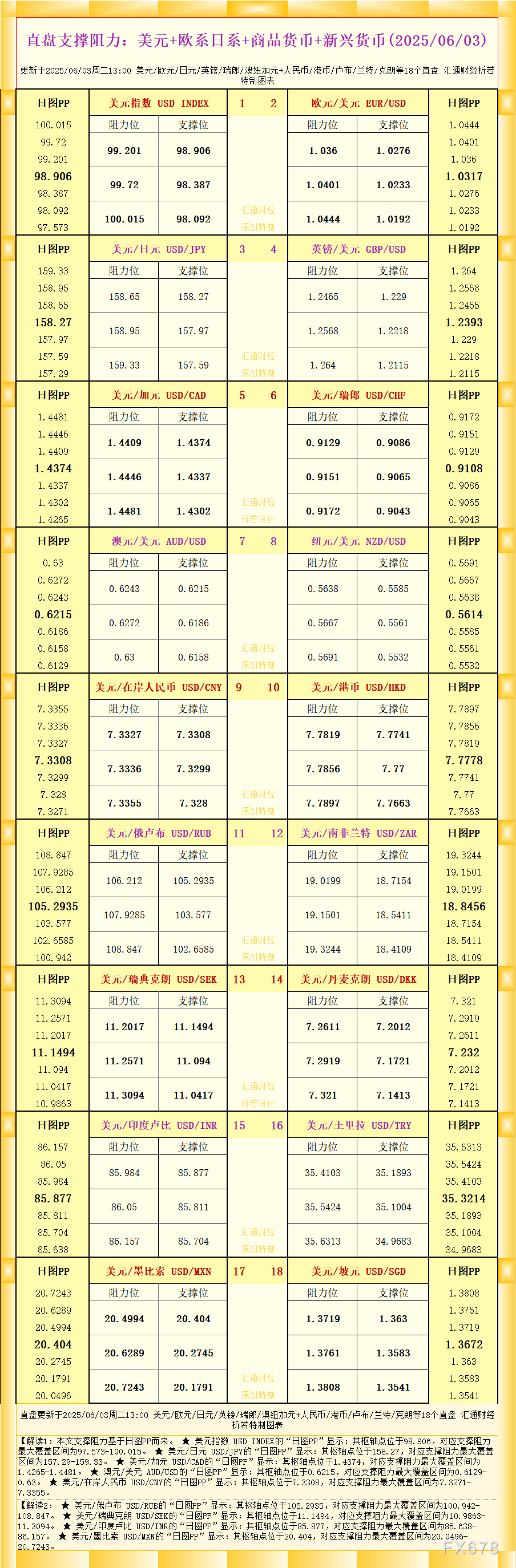 GMI外汇官网地址_GMI外汇官网登录入口