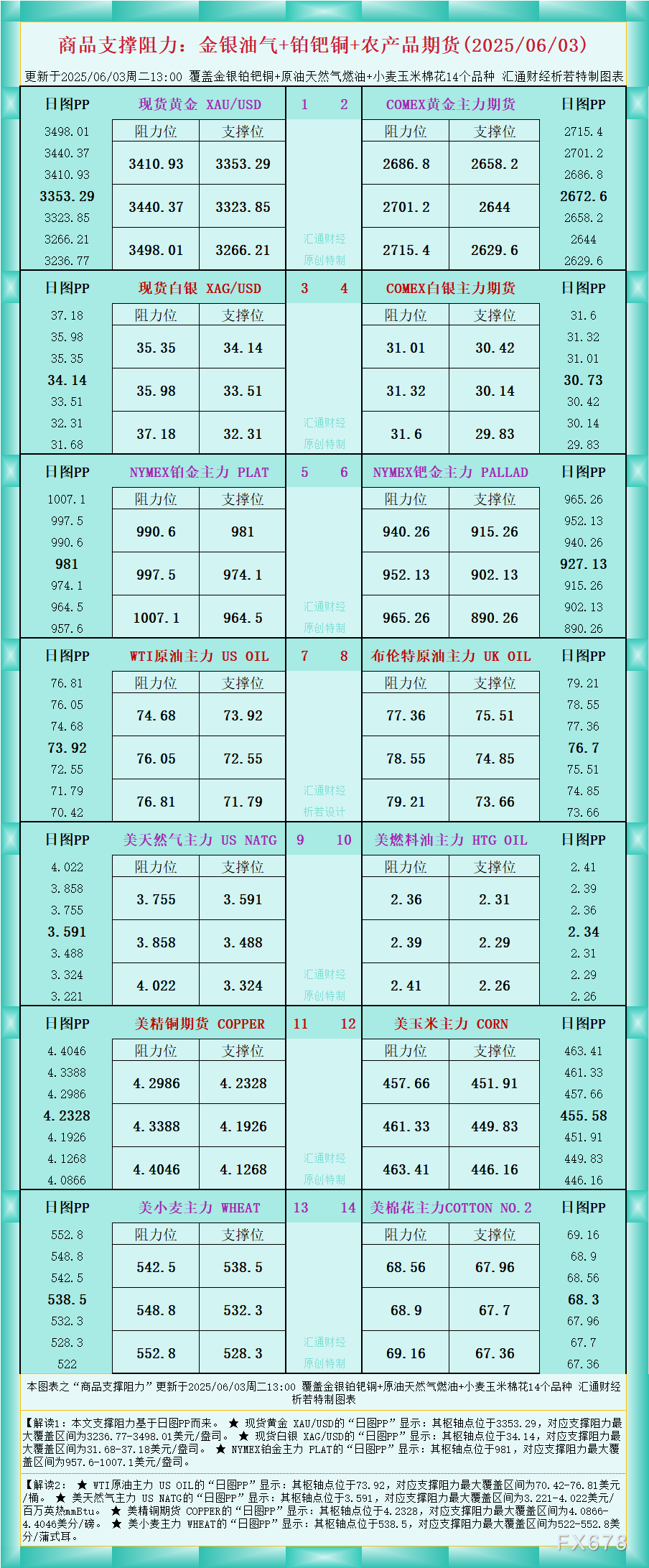 GMI外汇官网地址_GMI外汇官网登录入口